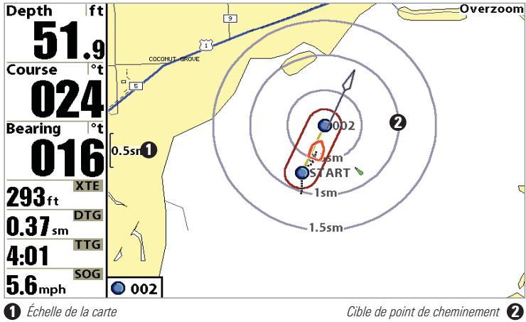 HUMMINBIRD 957C - Ajout d'un point de cheminement ou d'une grille de pêche à la traine - 1