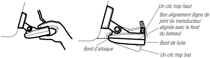 HUMMINBIRD 957C - Réglage initial de l'angle du transducteur - 1