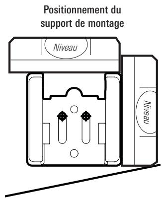 HUMMINBIRD 957C - Préparation de l'emplacement de montage - 1