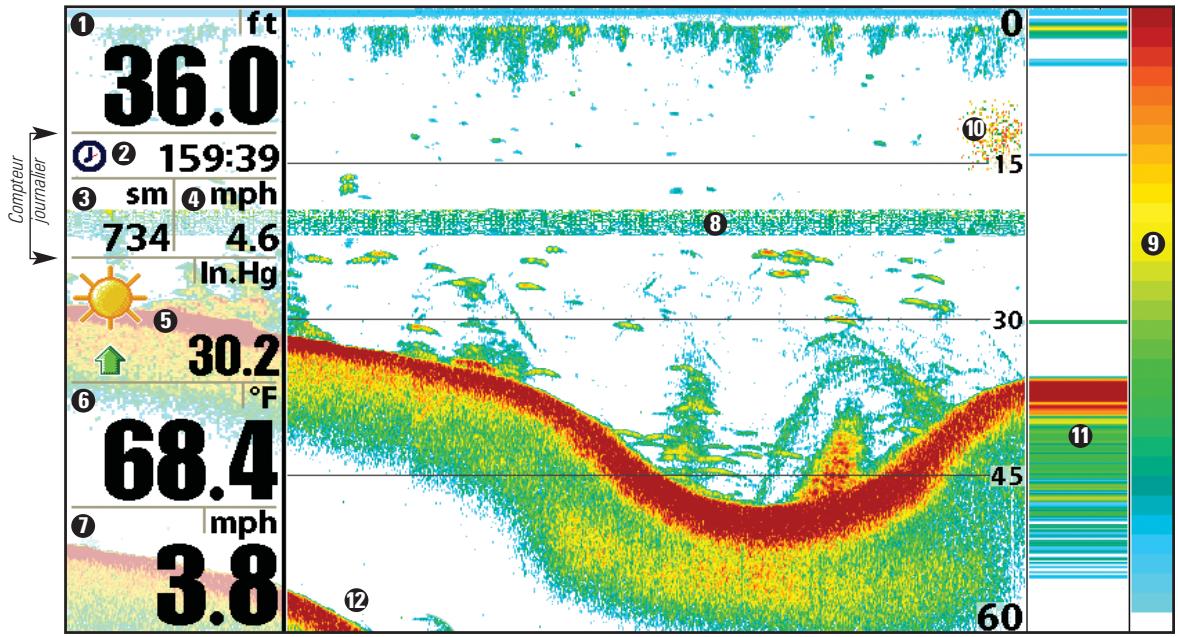 HUMMINBIRD 957C - 957c Combo - 1