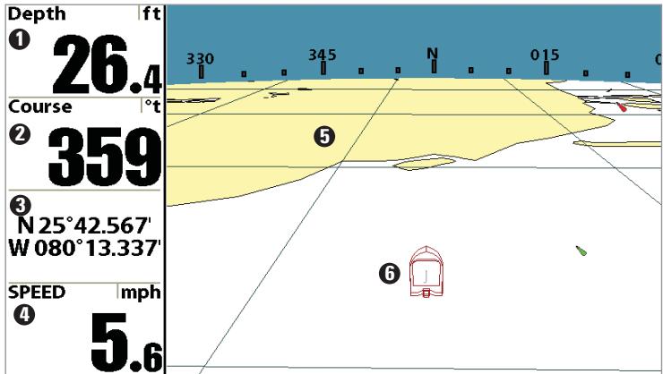 HUMMINBIRD 957C - Mode d'affichage Aérien - 1