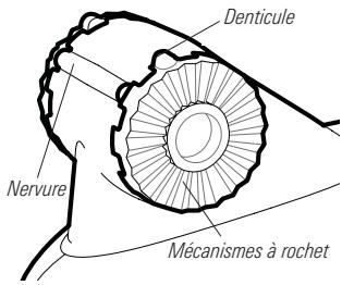 HUMMINBIRD 957C - ou... - 5