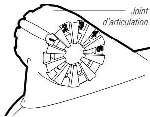 HUMMINBIRD 957C - ou... - 3