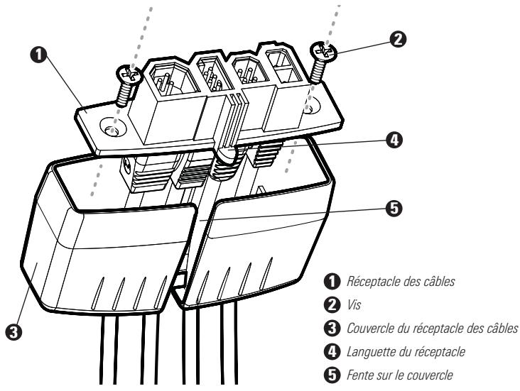 HUMMINBIRD 957C - Câbles achemés derrière le support de montage - 3