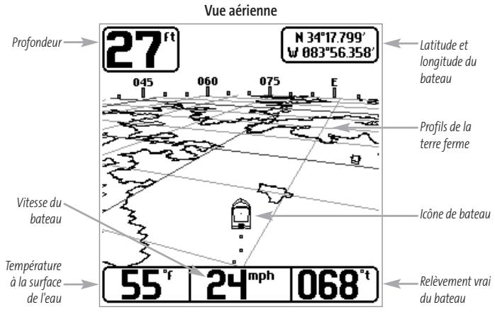 HUMMINBIRD GPS 737 - Mode d'affichage Aérien - 1
