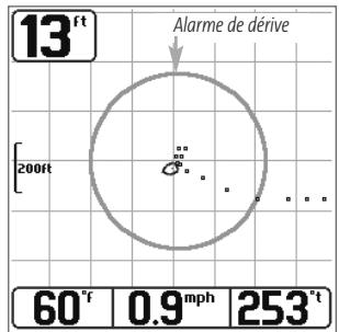HUMMINBIRD GPS 737 - Alarme de dérive (récepteur GPS en option) - 1