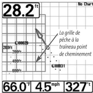 HUMMINBIRD GPS 737 - Ajout d'un point de cheminement ou d'une grille de pêche à la traine - 1