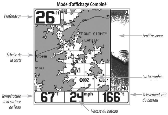 HUMMINBIRD GPS 737 - Mode d'affichage Combiné - 1