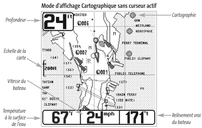 HUMMINBIRD GPS 737 - Mode d'affichage Cartographique - 1