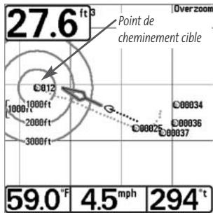 HUMMINBIRD GPS 737 - Navigation vers un point de cheminement ou une position - 1