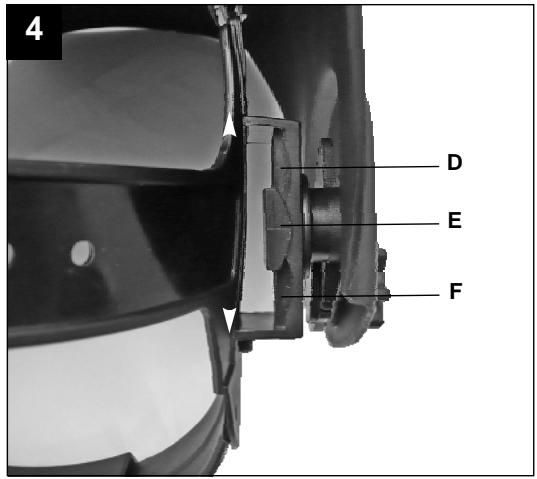 EINHELL 9-13 - 4