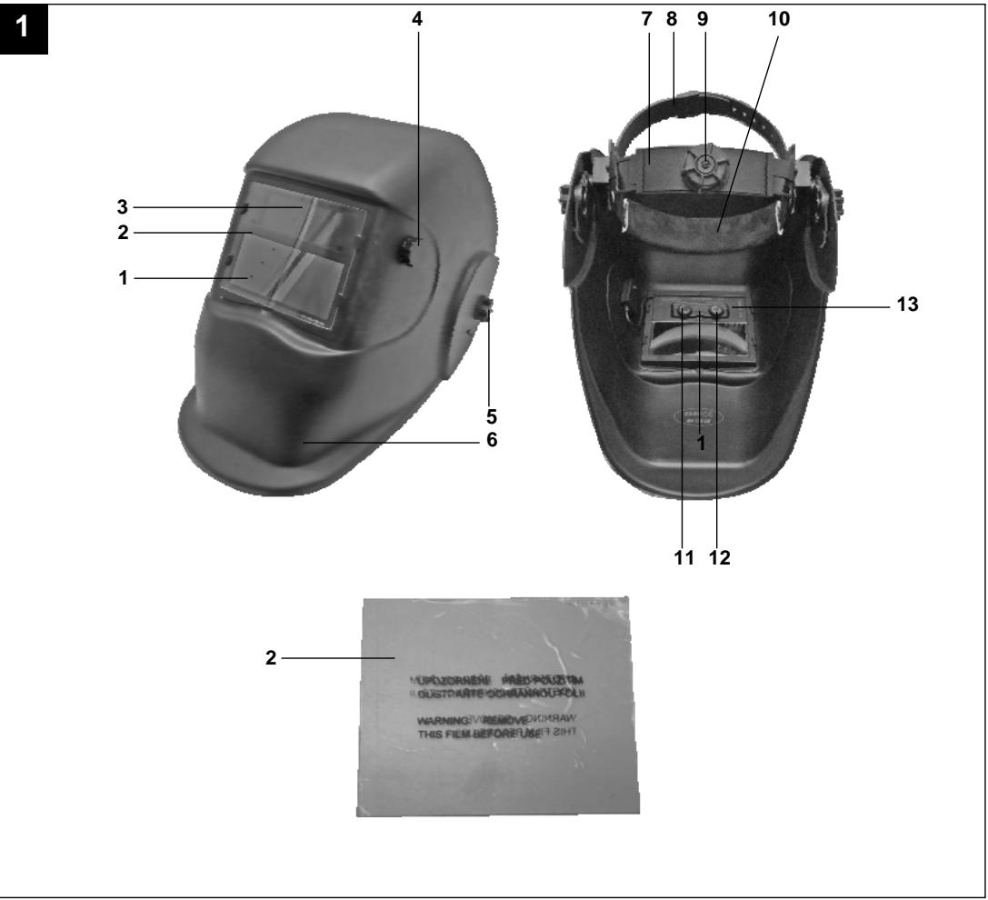 EINHELL 9-13 - 1