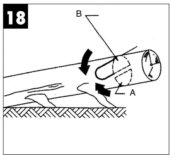 EINHELL BG-EC 2040 S - 22