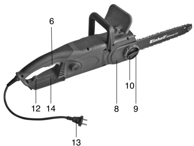 EINHELL BG-EC 2040 S - 3