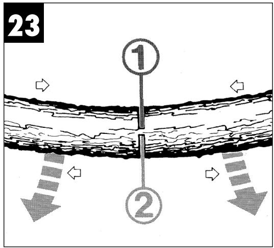 EINHELL BG-EC 2040 S - 27
