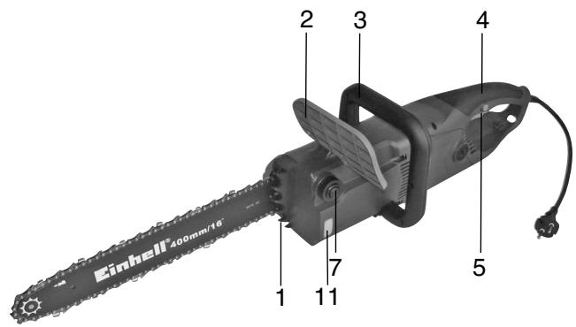 EINHELL BG-EC 2040 S - 2