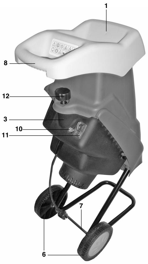 EINHELL BG-KS 2040 - 3