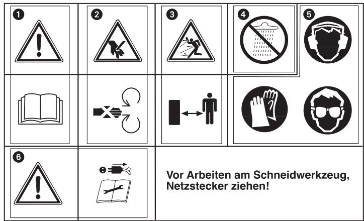 EINHELL BG-KS 2040 - 18