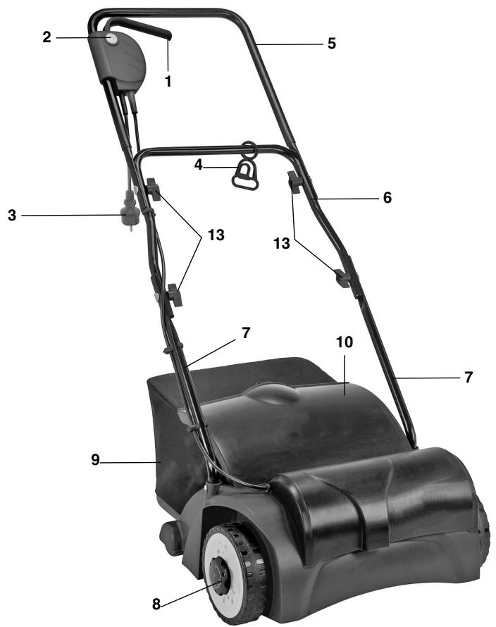 EINHELL BG-SA 1231 - 2