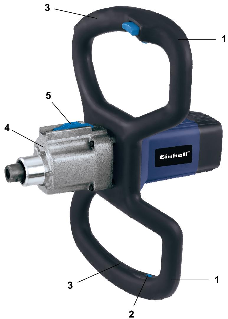 EINHELL BT-MX 1300 E - Données techniques : - 1