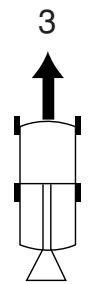 WOLF RTKF - Identification des commandes - 1