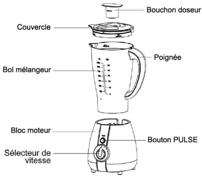 CONTINENTAL EDISON CEB50 - Description générale - 1