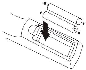 OPTEX HD ORT 8900 - 6.1) Insertion des piles - 2