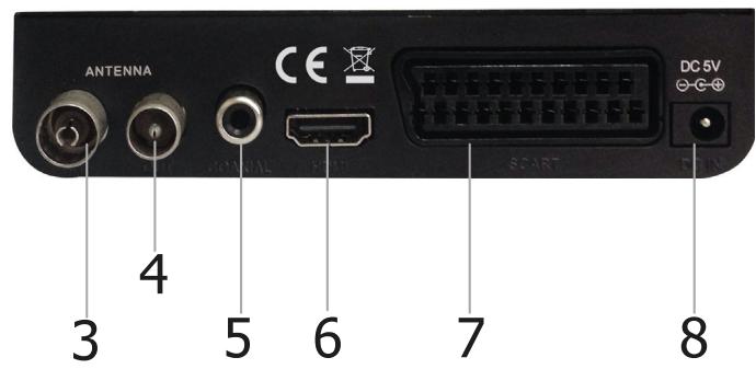 OPTEX HD ORT 8900 - 4.1) La connectique - 2
