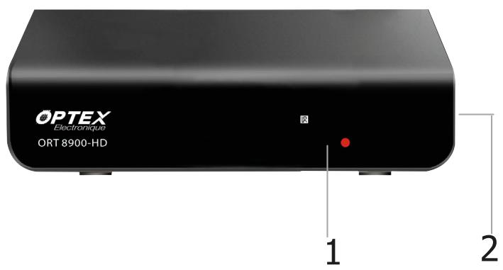 OPTEX HD ORT 8900 - 4.1) La connectique - 1