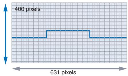 OMRON ZG - Flexible - équilibre entre la vitesse et la précision - 3