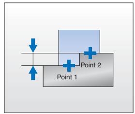 OMRON ZG - Polyvalent - diverses fonctions de mesure - 5