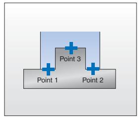 OMRON ZG - Polyvalent - diverses fonctions de mesure - 8