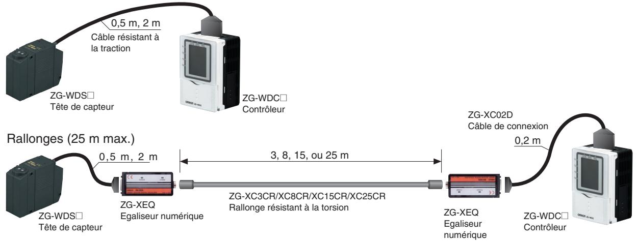OMRON ZG - Mesure de l'encoche d'un airbag - 3