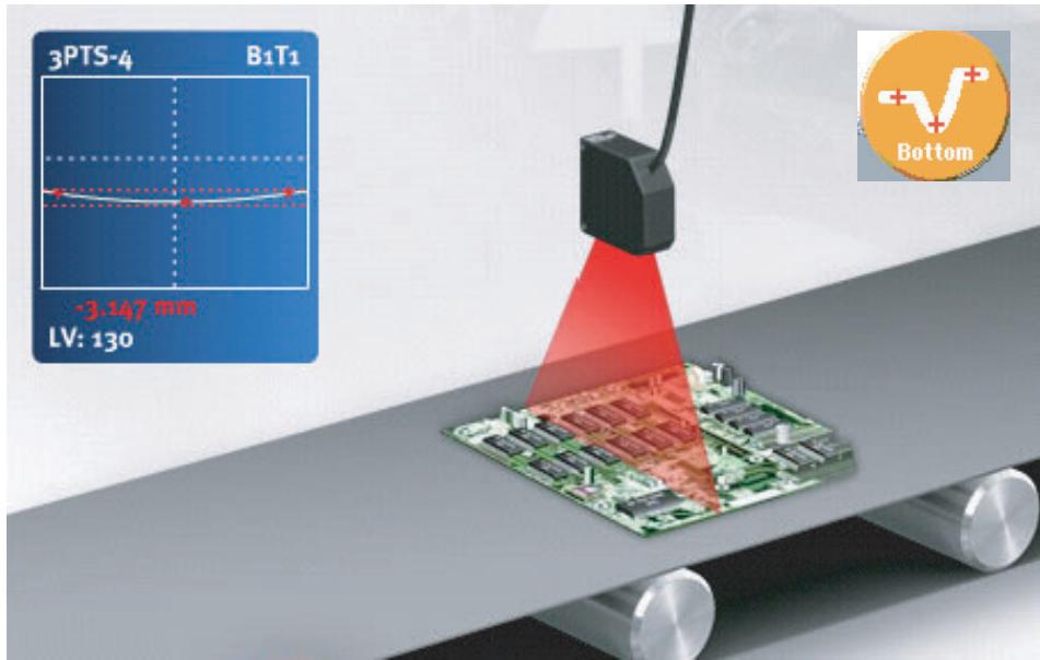 OMRON ZG - Mesure de la déformation -circuits imprimés - 1