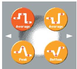 OMRON ZG - Polyvalent - diverses fonctions de mesure - 6