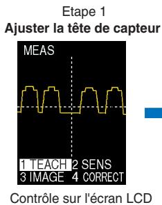 OMRON ZG - En temps réel - moniteur LCD intégré - 1