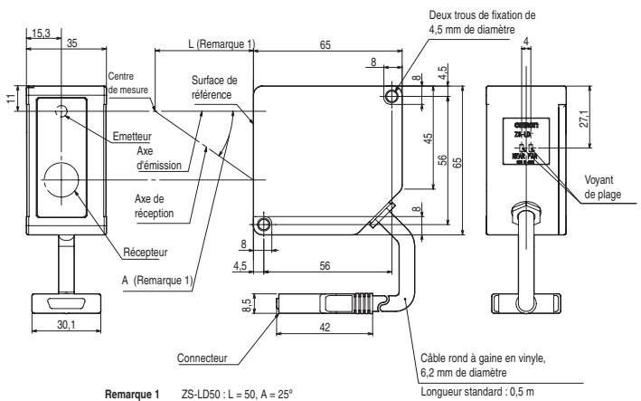OMRON ZS-L - Multicontrolleurs ZS-MDC11/MDC41 - 2