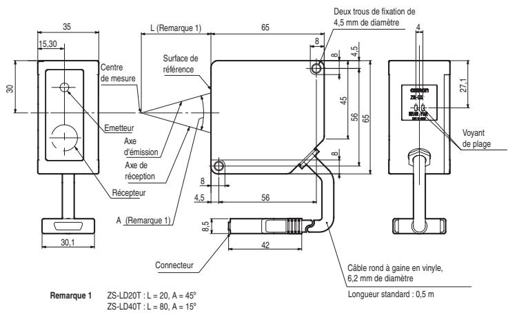 OMRON ZS-L - Multicontrolleurs ZS-MDC11/MDC41 - 4