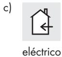 PARKSIDE PFSPS150 - Segurarca electrica - 2