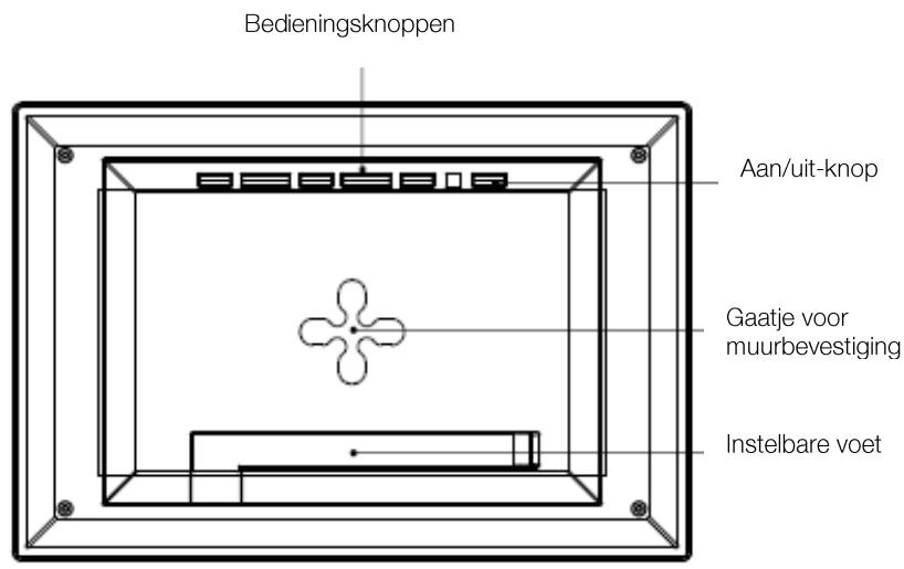 TELEFUNKEN DPF 9324 8,  DPF 7904,  DPF 9324,  DPF7903,  DPF9323 - Oversicht van de fotolijst - 1