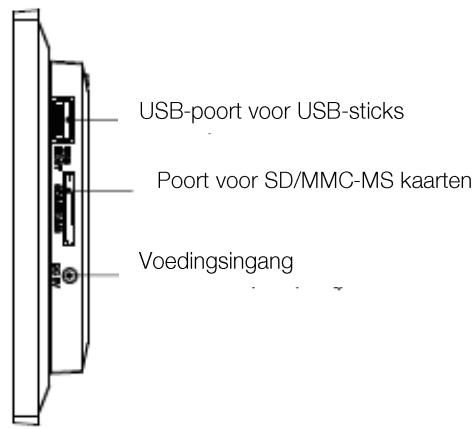 TELEFUNKEN DPF 9324 8,  DPF 7904,  DPF 9324,  DPF7903,  DPF9323 - Oversicht van de fotolijst - 2
