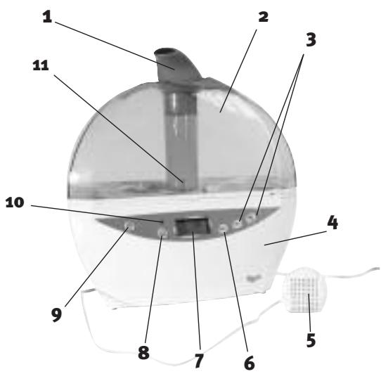 TIGEX HUMIDIFICATEUR PROGRAMMABLE VAPEUR FROIDE - Description et utilisation - 2