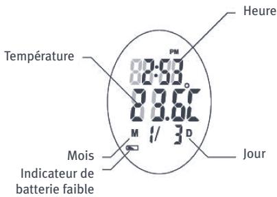 TIGEX THERMOMETRE PARLANT AURICULAIRE ET FRONTAL - Précautions d'emploi - 5