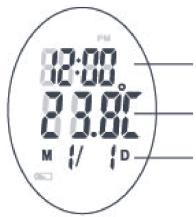 TIGEX THERMOMETRE PARLANT AURICULAIRE ET FRONTAL - Pour commencer - 1