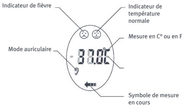 TIGEX THERMOMETRE PARLANT AURICULAIRE ET FRONTAL - Précautions d'emploi - 6