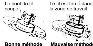 MCCULLOCH TRIMMAC 250LS - MÉTHODES DE COUPE - 1