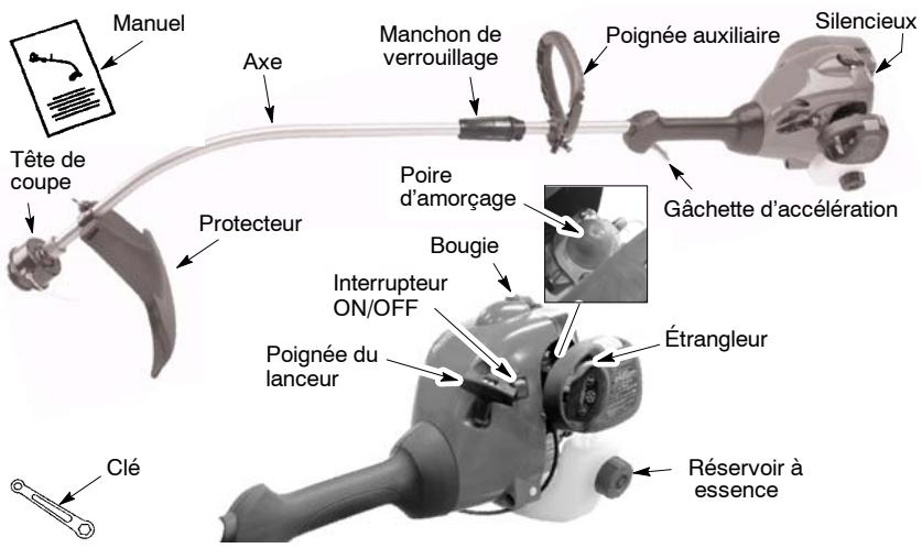 MCCULLOCH TRIMMAC 250LS - DESCRIPTION DES PIECES - 1
