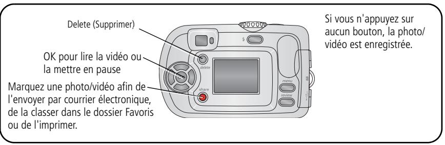 KODAK C300 - Visualisation de la photo ou de la vidéo réalisée - 1