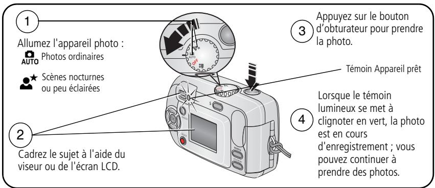 KODAK C300 - Stockage des photos sur une carte SD ou MMC - 3