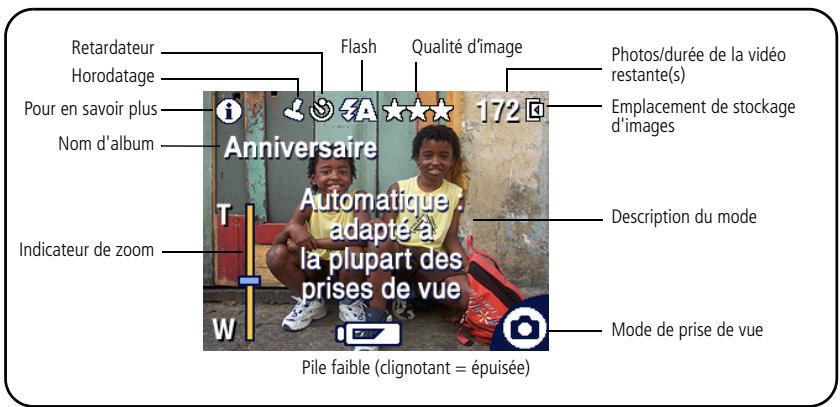 KODAK C300 - Utilisation de l'écran de l'appareil photo en tant que viseur - 1